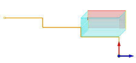 Cut Containment Examples for Turn Roughing
