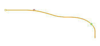 Cut Containment Examples for Turn Follow Curve