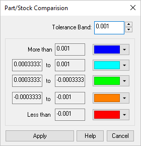 Part/Stock Comparison dialog box