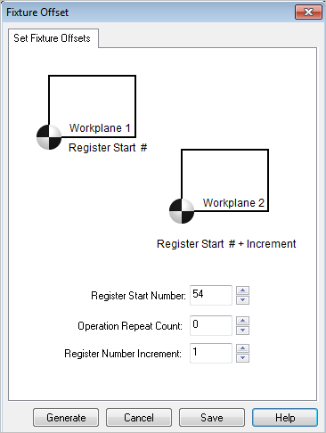 Dialog Box: Fixture Offset