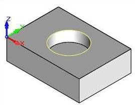 Feature/Region at Top