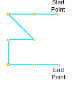 Start Point - Lower Right