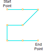 Start Point - Upper Left