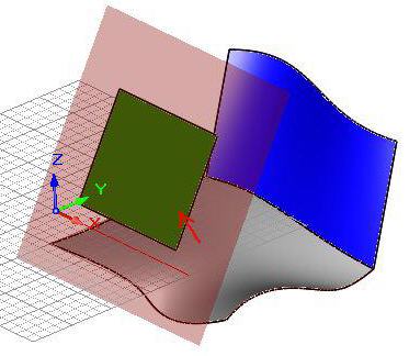 Parallel to Part Surface