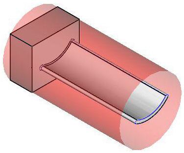 Clearance Definition = Cylinder
