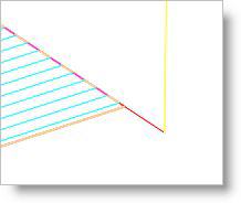 Orthogonal Line