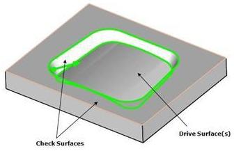 Check Geometry, highlighted