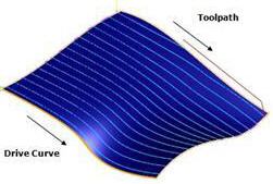 Curve Type = Along Curve