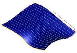 Cut Traversal = Zig Zag