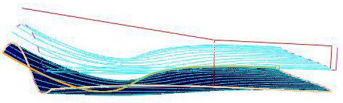 Cut Levels, Flow Curve, 5 Axis Example