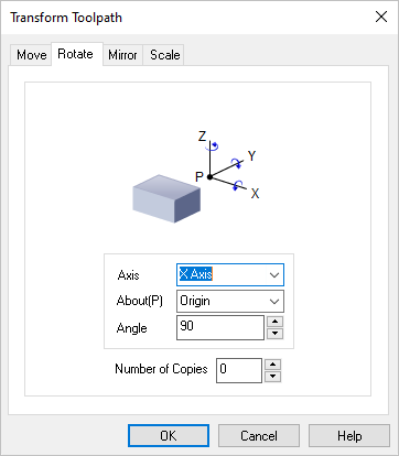 Dialog Box: Transform Toolpath, Rotate tab