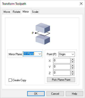 Dialog Box: Transform Toolpath, Mirror tab