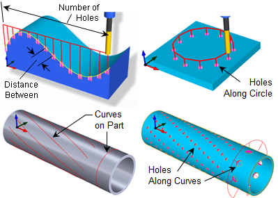 Drill Holes Along Curve
