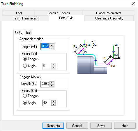 Dialog Box: Entry/Exit tab, Turn Roughing operations