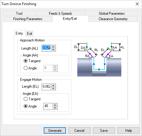 Dialog Box: Entry/Exit tab, Groove Finishing