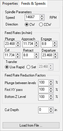The Feeds & Speeds tab