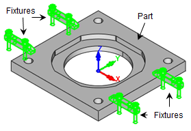 Fixtures are defined and highlighted in the part