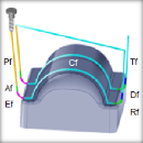 The Milling Feeds & Speeds Calculator