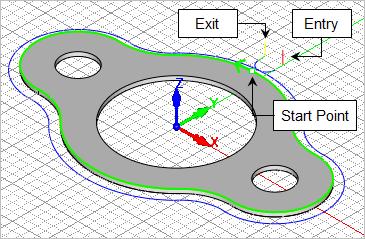 how-to-change-the-cut-start-point-20