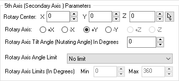 how-to-machine-def-4-5th-axis-display1