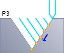 Constant cut volume / Both edges