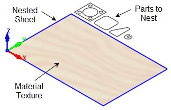 Material Texture Displayed