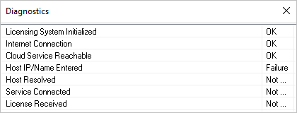 network-locked-license-service-test-results