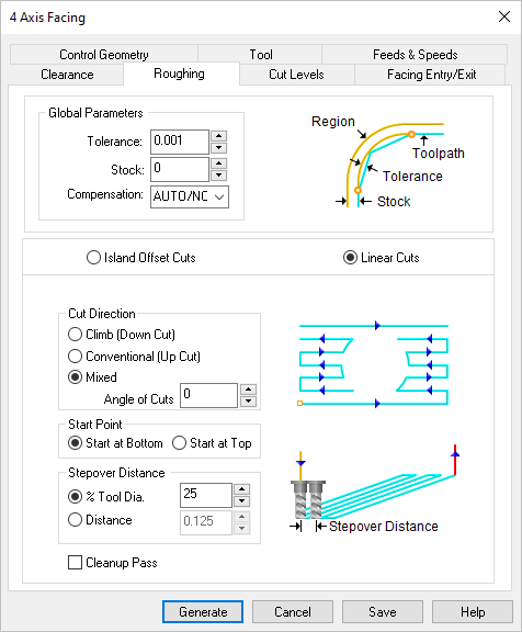 Dialog Box: Roughing tab, 4 Axis Facing Operations