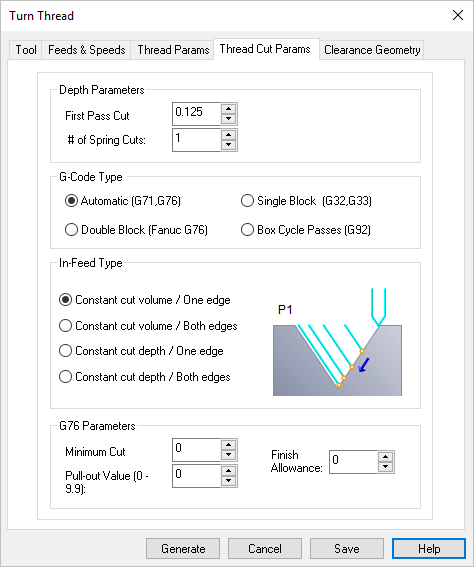 Dialog Box: Thread Cut Parameters tab, Turn Thread