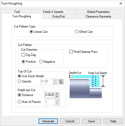 Dialog Box: Turn Roughing tab, Turn Roughing operations