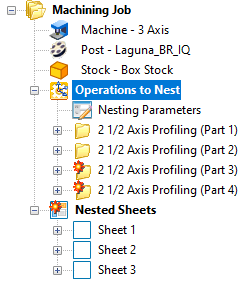 Usuppress All Dirty MOps