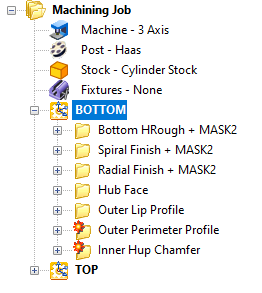 All Dirty MOps are unsuppressed