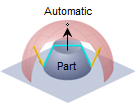 Automatic