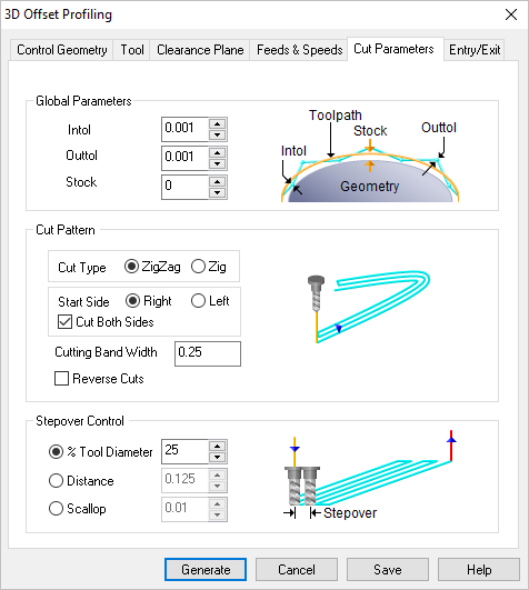 Dialog Box: Cut Parameters tab, 3D Offset Profiling, 3 Axis