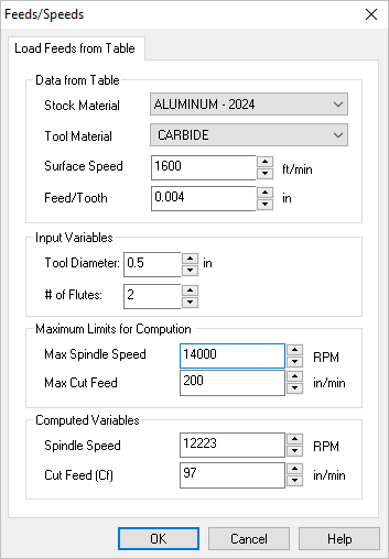 Dialog Box: Load Feeds from Table