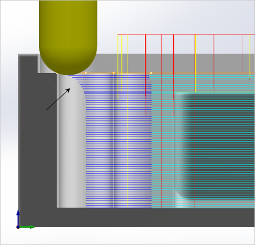 The Waterfall Affect