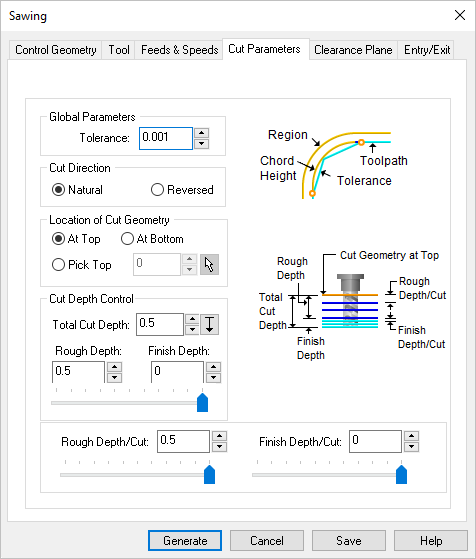 Dialog Box: 2½ Axis Knife Cutting