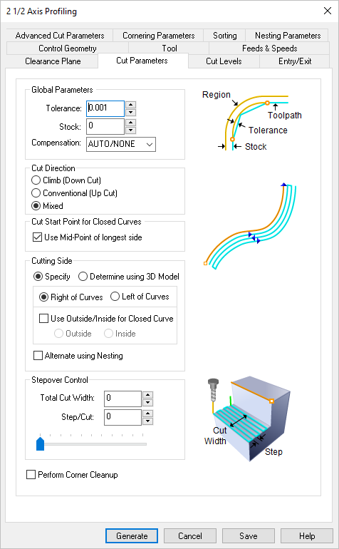 Cut Parameters tab, Profiling Operations