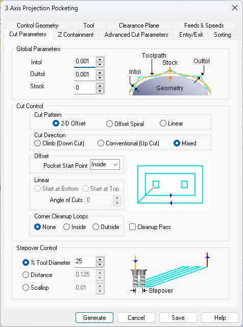 Dialog Box: Cut Parameters tab, Projection Pocketing, 3/4 Axis