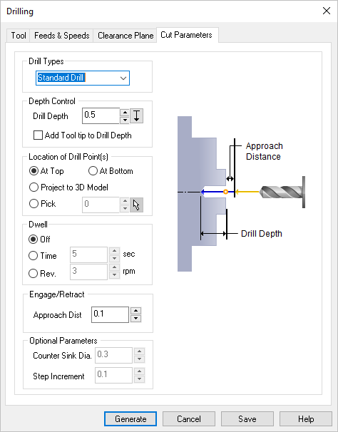 Dialog Box: Global Parameters tab, Turn Roughing