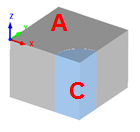 "A" is Split, "C" is an Intersection, "B" Not Shown