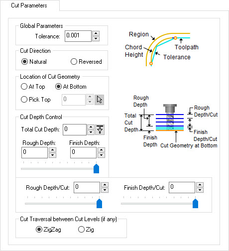 Here is the 2½ Axis Engraving Operation Cut Parameters tab.