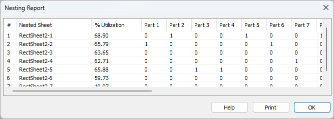 The nesting report shows the sheets where each nested part is located.