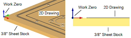Above we see the Stock, the 2D Drawing and the Work Zero and where they are in relation to eachother.