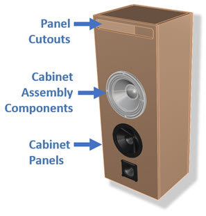 Above we see the speaker cabinet assembly.