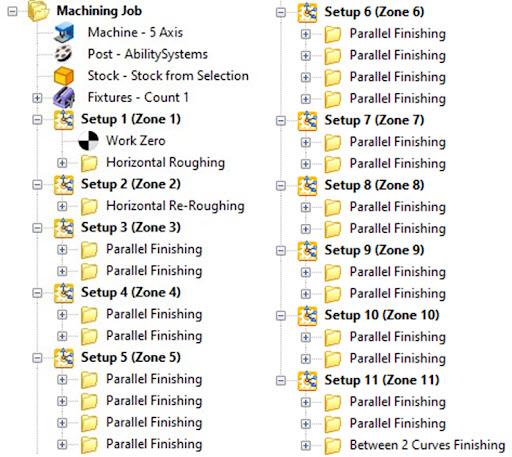 The Machining Job tree is shown above broken into two sections. It shows a total of 11 Setups. The duplicate 3 Axis Parallel Finishing operations are each cut in opposite directions for complete coverage and optimum surface quality.