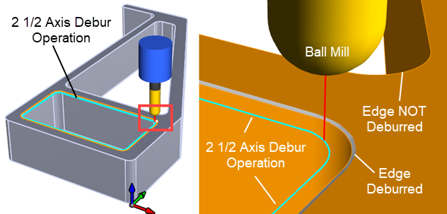 2½ Axis Deburring using a Ball Mill