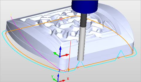 2½ Axis Profiling