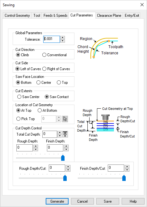 Dialog Box: 2½ Axis Knife Cutting