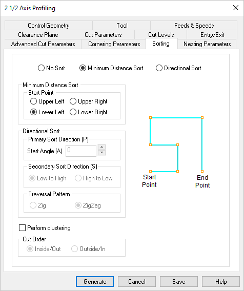 Dialog Box: Sorting tab, similar for 2½ Axis Hole Making, Pocketing & Profiling Operations